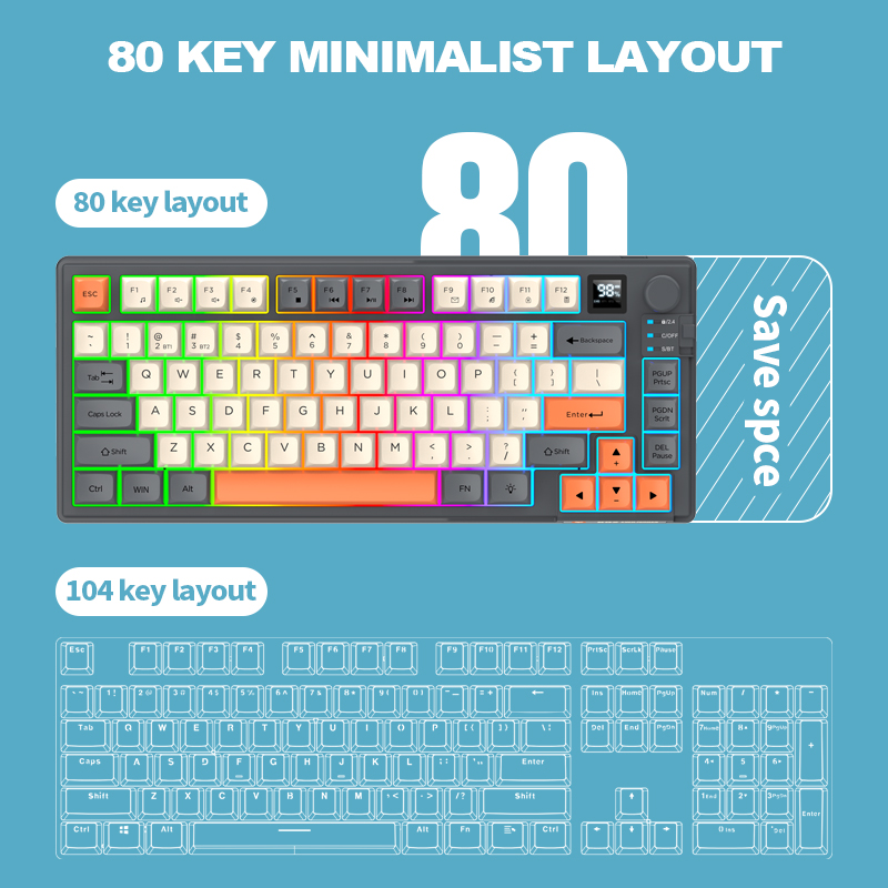 2.4G Dual-Mode Bluetooth Wirel - Gaming Keyboard Mouse And Headset Combo 评论和价格