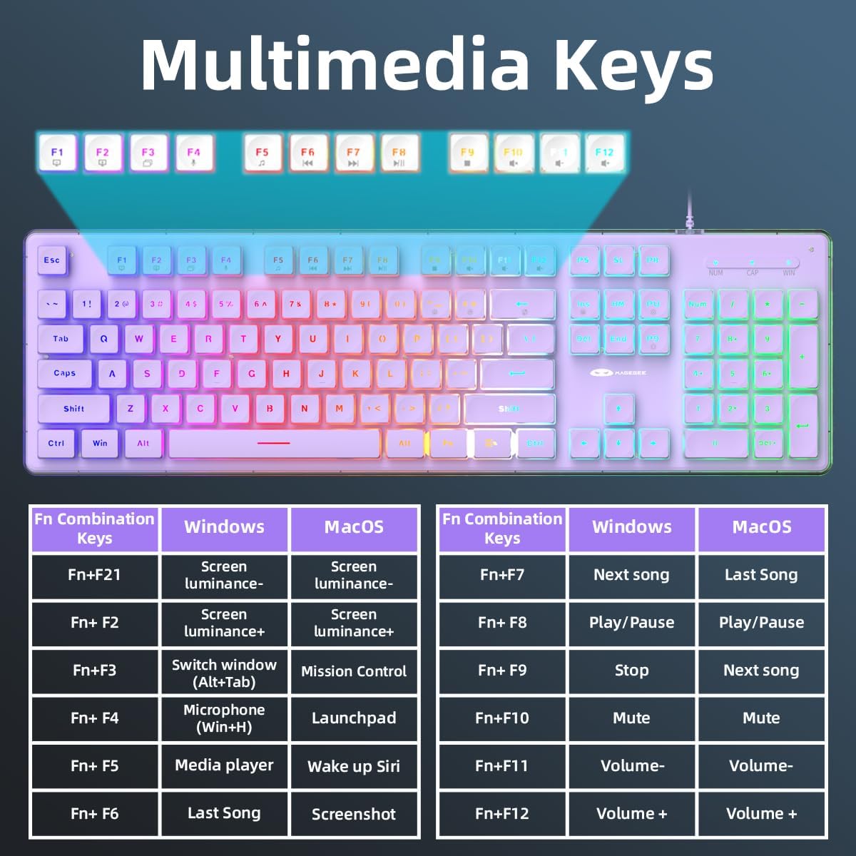 MageGee Gaming Keyboard and Mo - Gaming Keyboard Mouse And Headset Combo 评论和价格