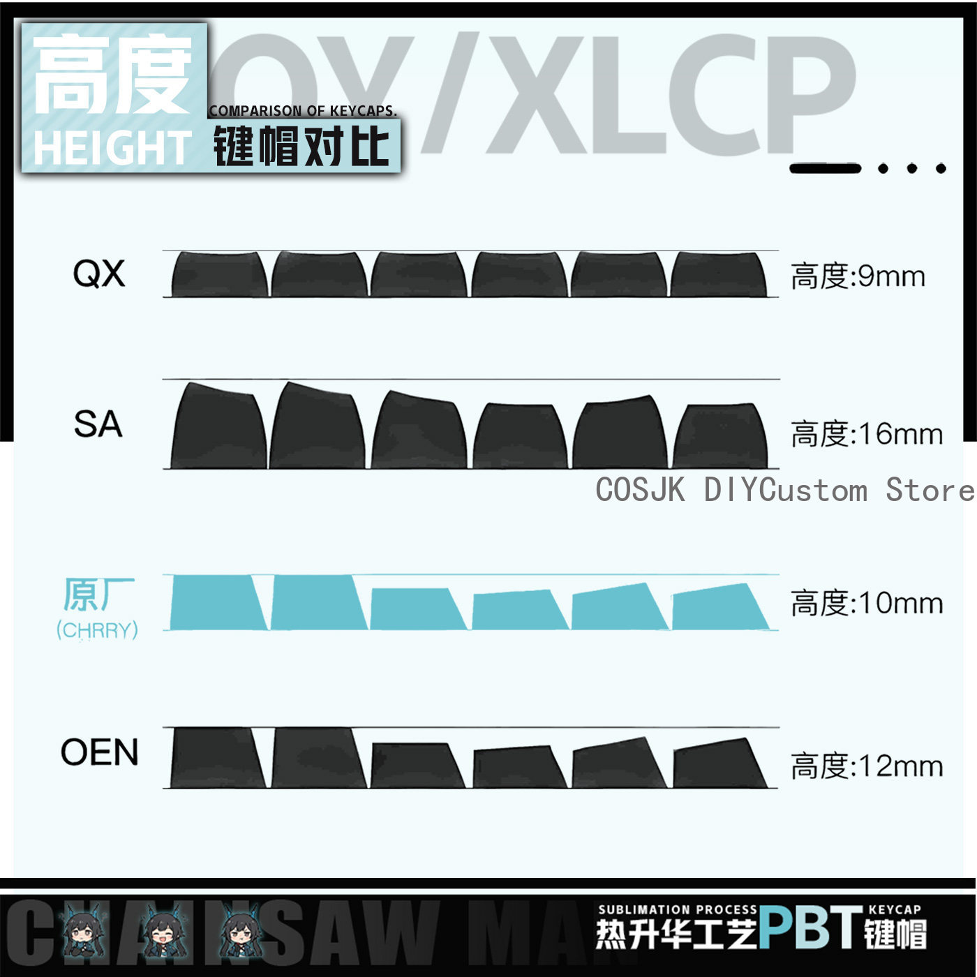 122 Keys Anime Chen Qianyu Ark - Gaming Keyboard Mechanical 评论和价格