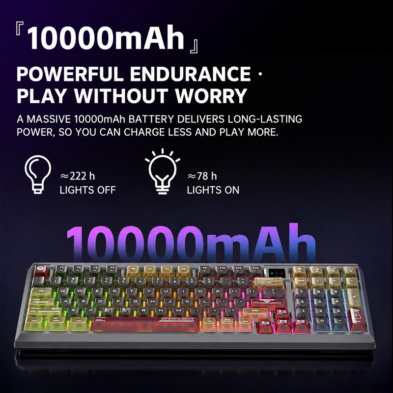 Langtu T98 Tri Mode RGB Custom - Gaming Keyboard Bundle 评论和价格